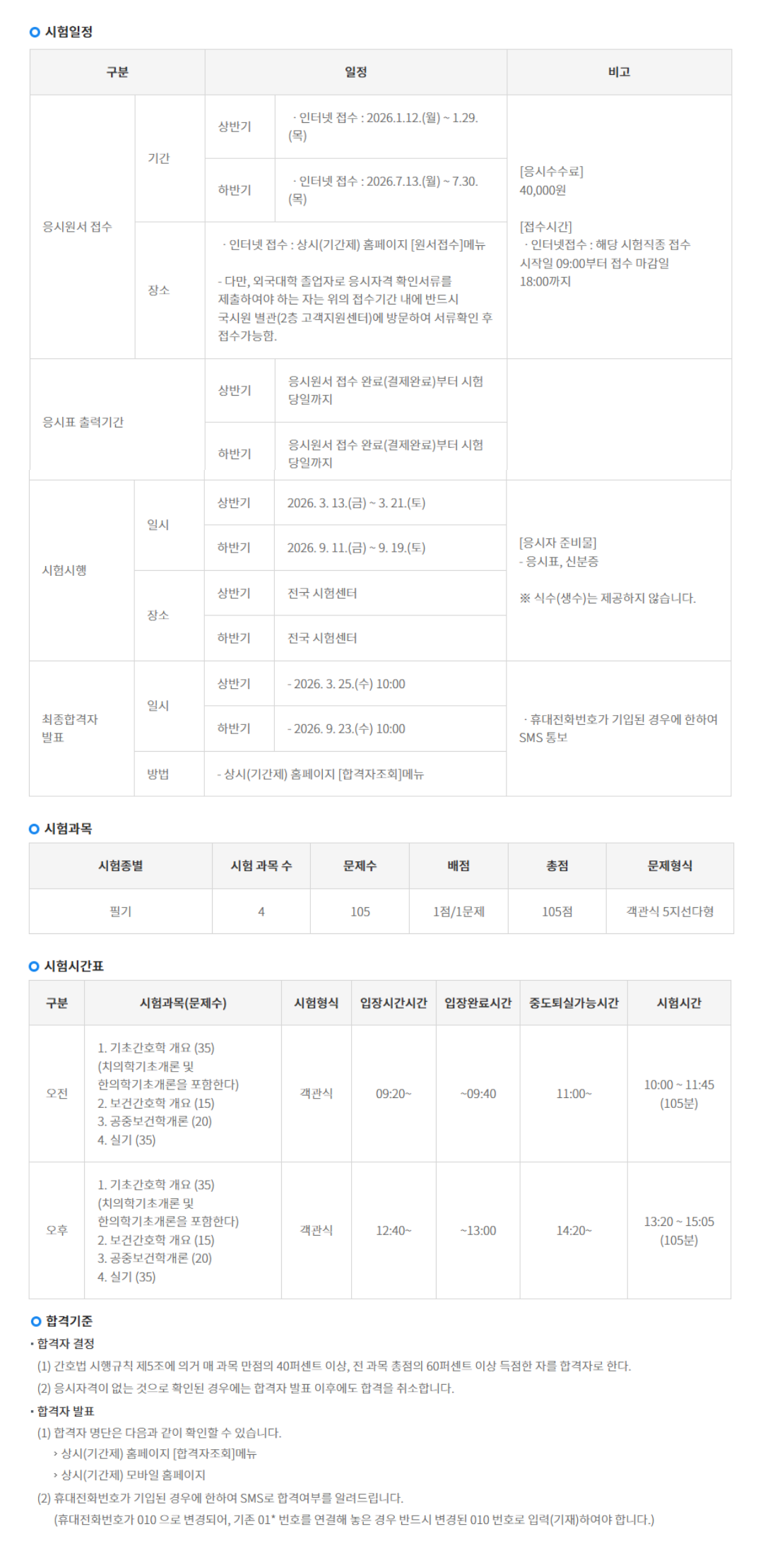 간호조무사 국가시험 과목 안내